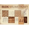 BLOK MILIMETROWY A4 20K
