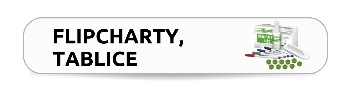 Flipcharty, tablice